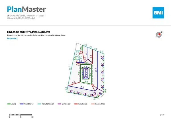 Planmaster Indication Example BMI España presenta “PlanMaster”: su herramienta digital para ...